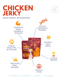 Chicken Jerky